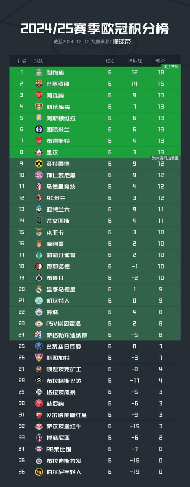 九游体育官方入口-巴黎圣日耳曼逆转，成功晋级八强的简单介绍
