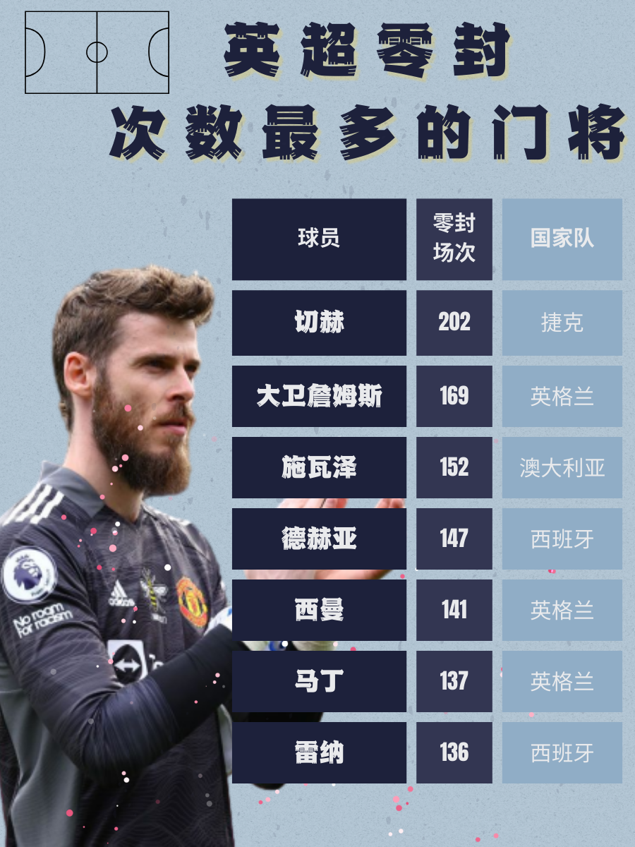 九游体育网页版入口-曼城零封莱比锡，德甲豪强陨落