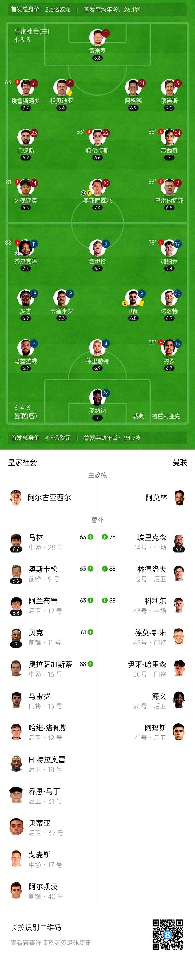 九游体育中国官网-足球风云：欧锦赛各队实力对比！的简单介绍