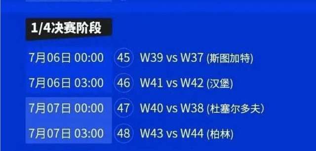 九游体育在线登录-关于阿克罗地亚大胜意大利晋级，捷克遭淘汰的信息