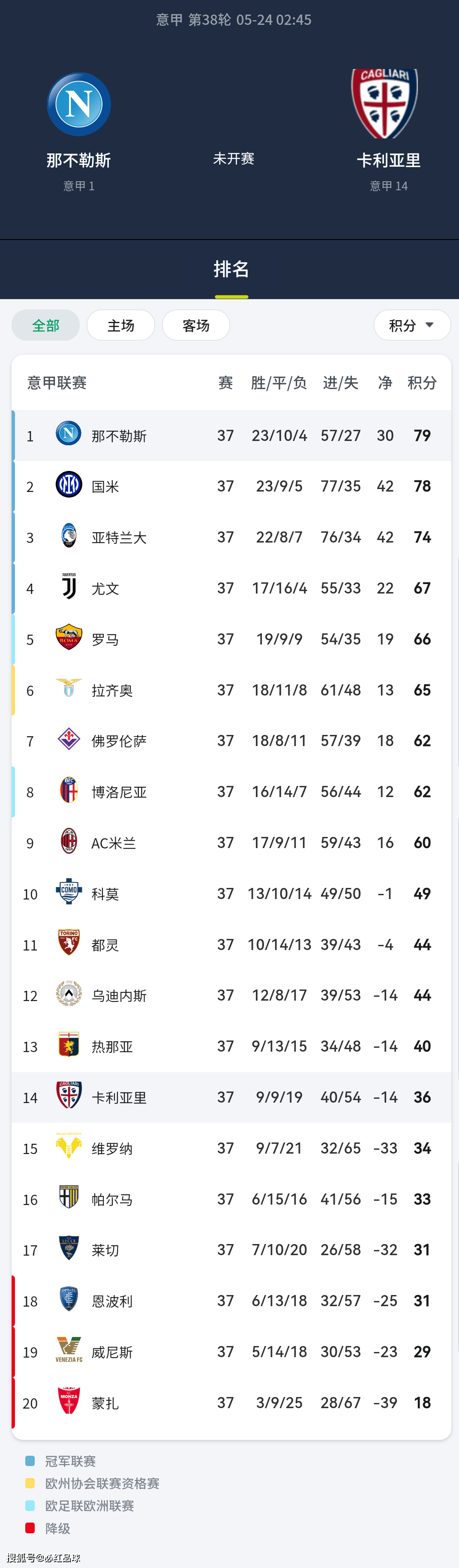 九游体育app下载-那不勒斯主场告负，低迷状态引关注的简单介绍